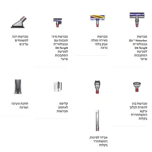 שואב אבק נטען דייסון V12 Slim Total Clean