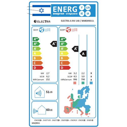 מזגן עילי אלקטרה A Inverter 140