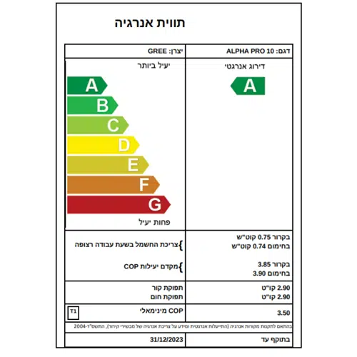 מזגן עילי תדיראן Alpha Pro 10