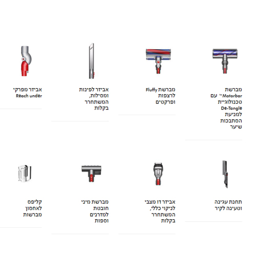 שואב אבק נטען דייסון V11 Absolute Blue New