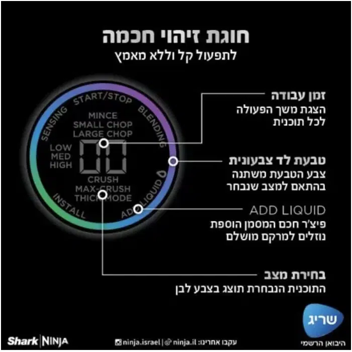 בלנדר נינג'ה TB303 בלנדר נינג'ה TB303