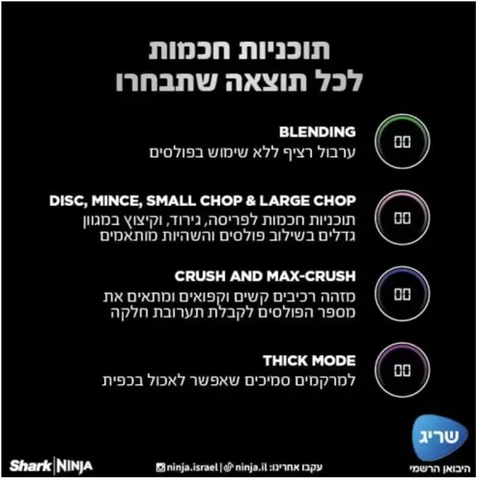 בלנדר נינג'ה TB303 בלנדר נינג'ה TB303